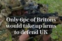 Spiked: Who would take up arms for broken Britain?