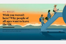 Escape Britain! Why people of all ages want to leave the UK – FT study