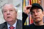 Scandal surrounding US senators' trips to Kyiv