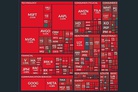 Financial markets collapse