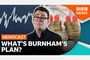 UnHerd: Andy Burnham’s missing economic strategy Britain’s new premier has no plan