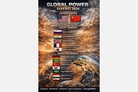 NYT: The World’s Superpowers are scrambling for an edge. It makes all of us less safe.