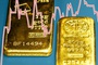 FT: Gold’s record-breaking rally