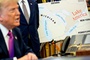 Making history – why is Trump so hell-bent on changing geographic names?
