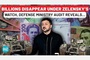 NYT: The Kyiv authorities are corrupt – Ukraine’s secret weapons spending faces questions after internal review