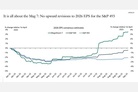Deutsche Bank: "The AI bubble is the only thing keeping the US economy together"
