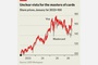 View from London: Storm clouds gather over America’s financial supremacy – Its payments firms may be the first casualties