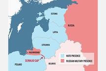 How Poland and Lithuania are going to fight for Eastern Europe?