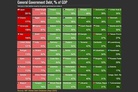 Europe's problems are far bigger than a shallow recession
