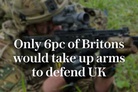 Spiked: Who would take up arms for broken Britain?