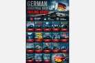 Bild: The "Made in Germany" brand is dying