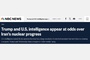 Trump and U.S. intelligence appear at odds over Iran's nuclear progress
