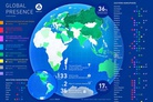 Bloomberg: Why the US and Europe still buy Russian nuclear fuel