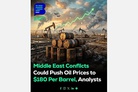 Middle East conflict risks global recession and $180 oil prices