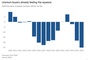 FT: Russia’s uranium push raises concern over nuclear fuel supply
