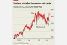View from London: Storm clouds gather over America’s financial supremacy – Its payments firms may be the first casualties