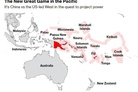 The US, China and the Great Game in the Pacific