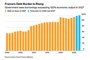 Bloomberg: How Macron’s decade in power left France Europe’s weakest link