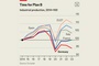 View from Cairo: Germany’s deindustrialization accelerates to unprecedented levels due to cutting ties with Russia