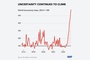 IMF Director: An opportunity in a time of change and public debt rising