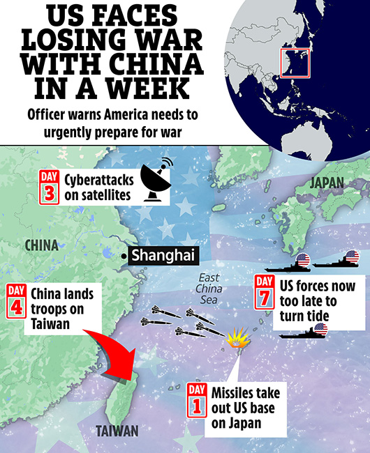 False Panic In Washington “china Preparing For War With Us” International Affairs 5035